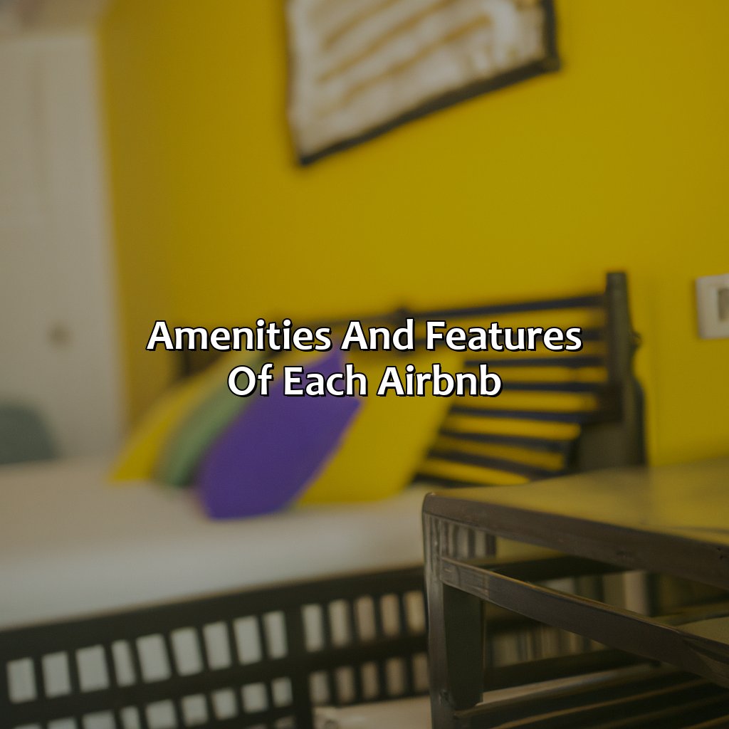 Amenities and Features of each Airbnb-best airbnb in san juan puerto rico, 