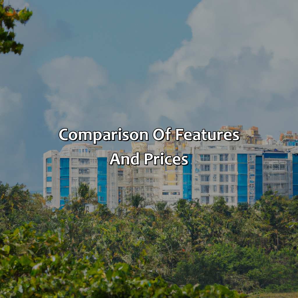 Comparison of features and prices-best all inclusive hotel in puerto rico, 