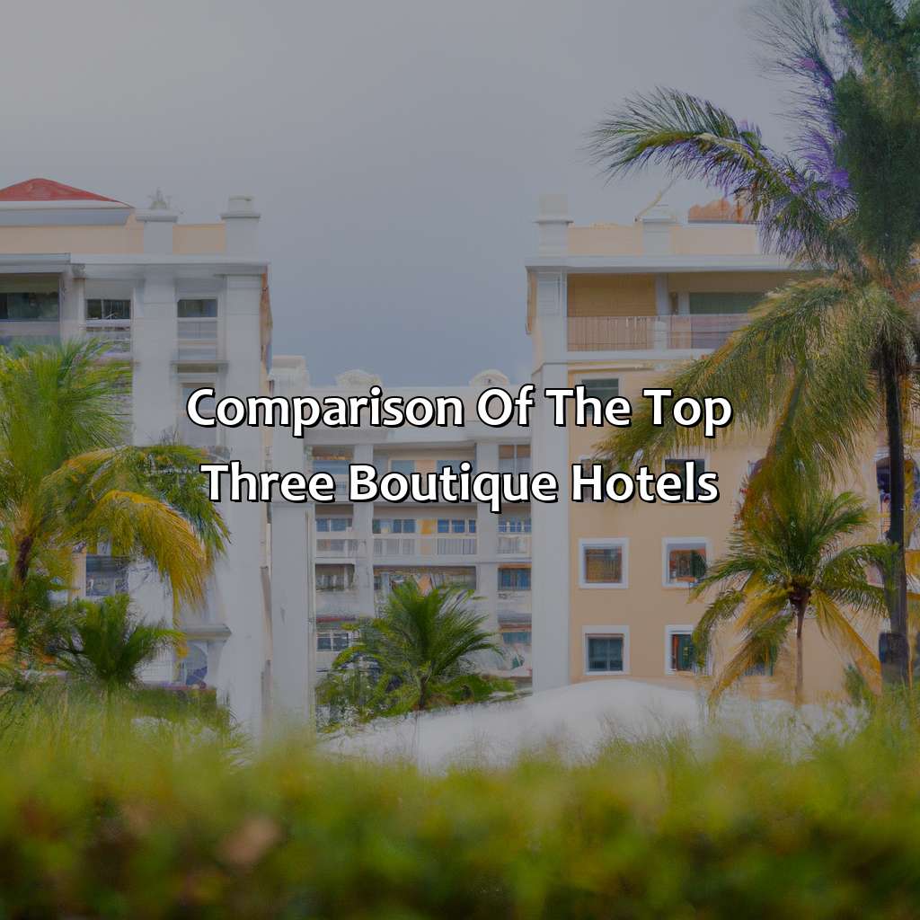 Comparison of the top three boutique hotels-best boutique hotel in puerto rico, 