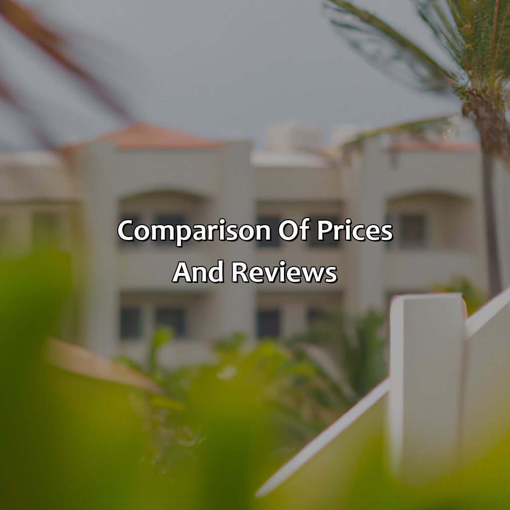 Comparison of Prices and Reviews-boutique resorts puerto rico, 