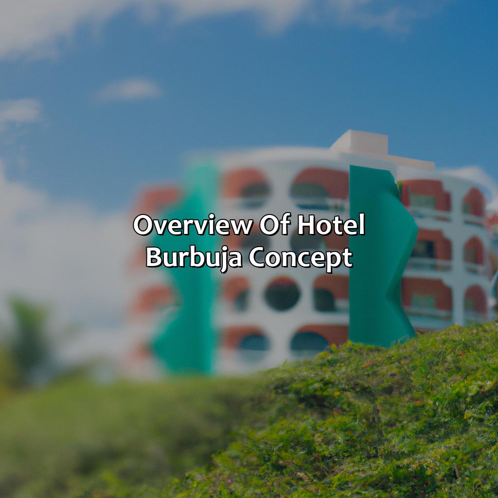 Overview of "Hotel Burbuja" concept-hotel burbuja en puerto rico, 