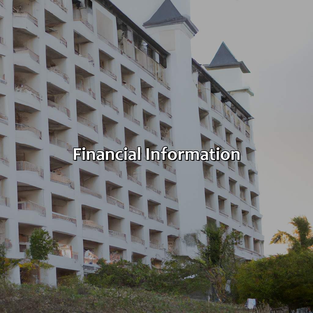 Financial Information-hotel for sale puerto rico, 
