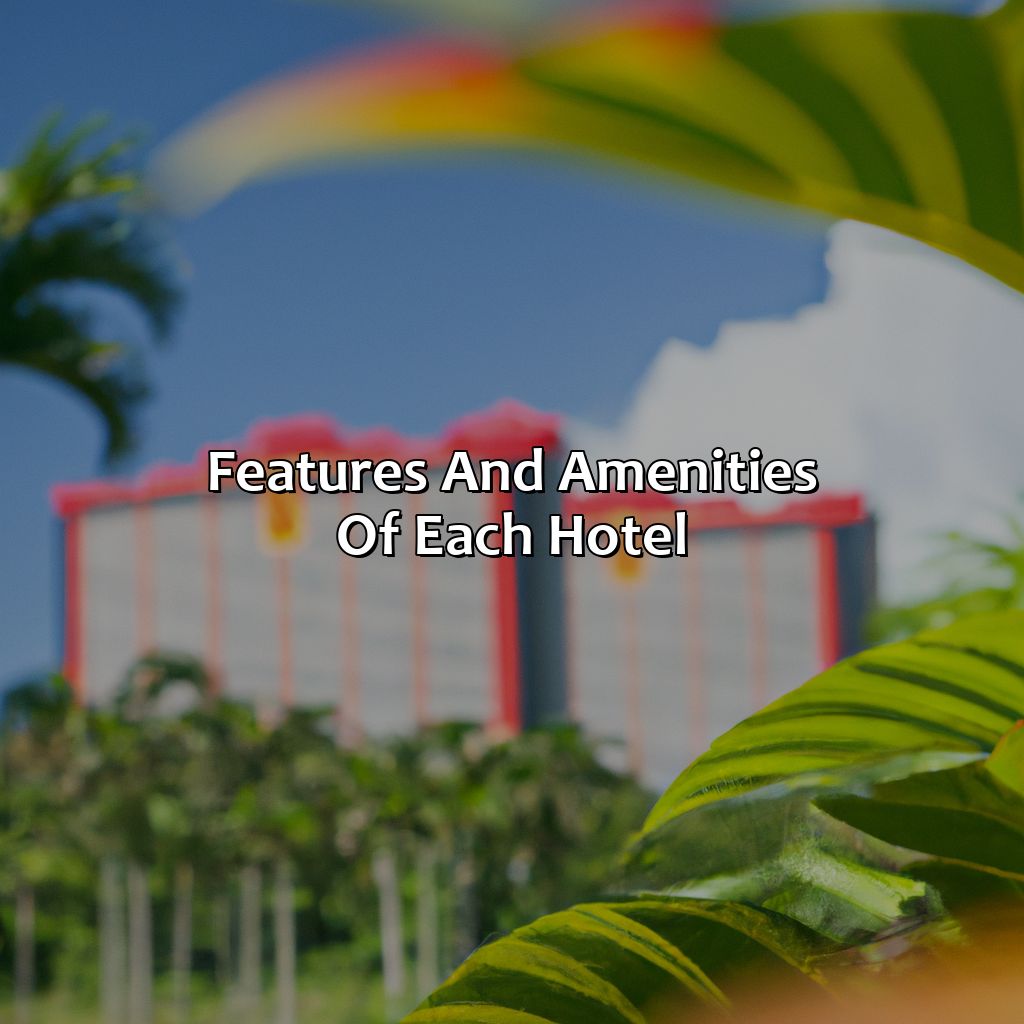 Features and amenities of each hotel-hotels with casinos in puerto rico, 