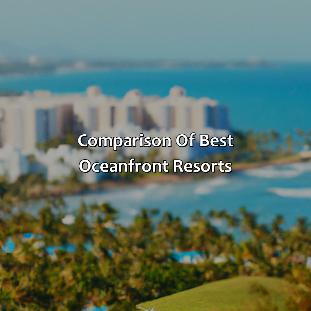 Comparison of Best Oceanfront Resorts-oceanfront resorts in puerto rico, 