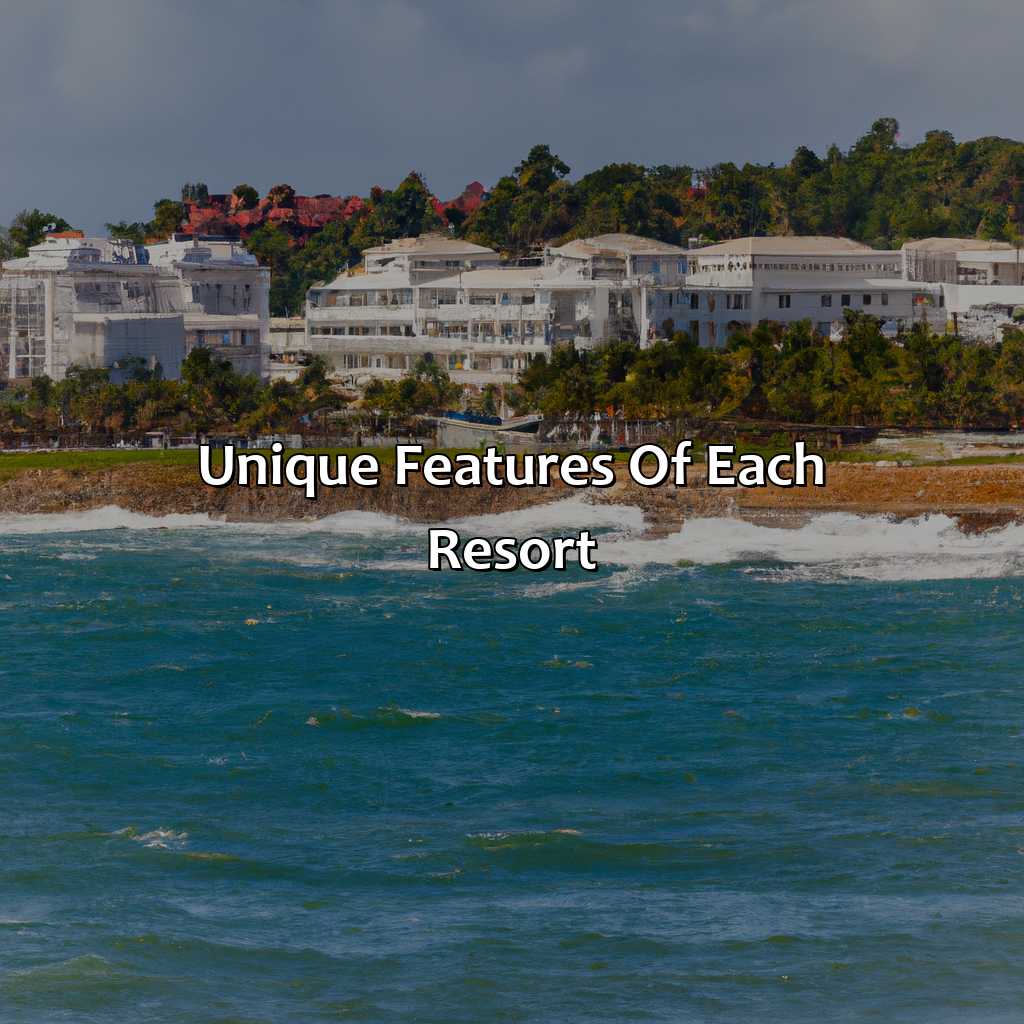 Unique Features of Each Resort-oceanfront resorts in puerto rico, 