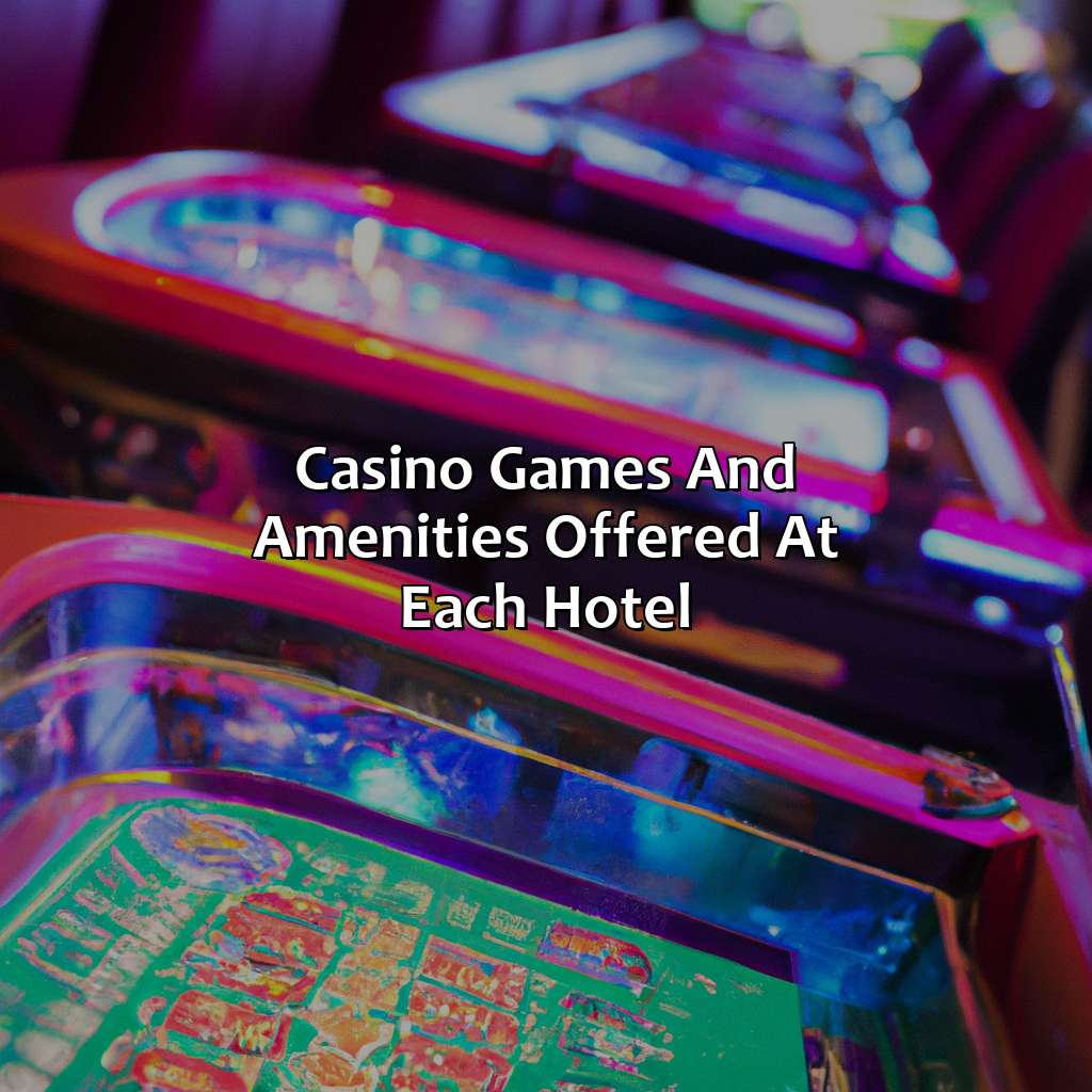 Casino games and amenities offered at each hotel-puerto rico hotels casino, 
