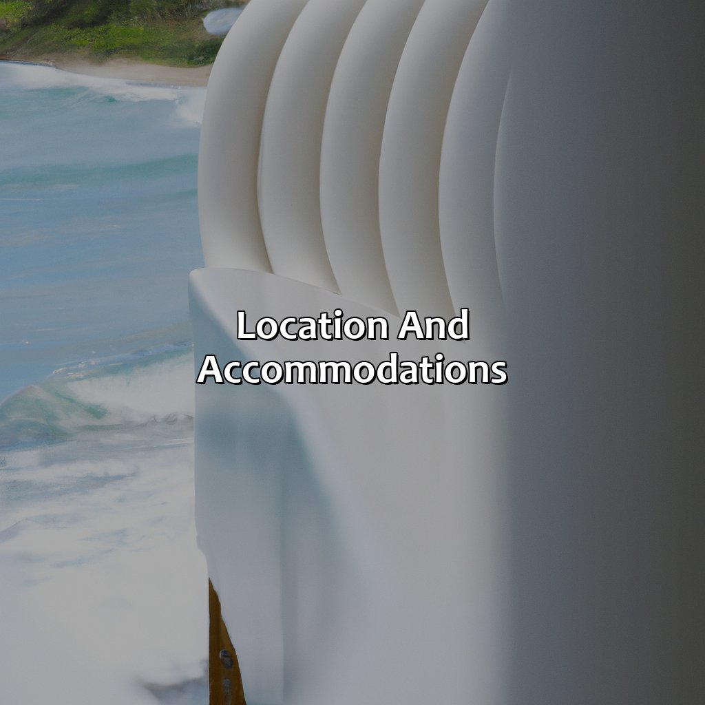 Location and Accommodations-the+wave+hotel+vieques+puerto+rico, 