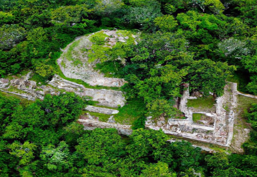 Mayan Ruins: Uncovering Ancient History 