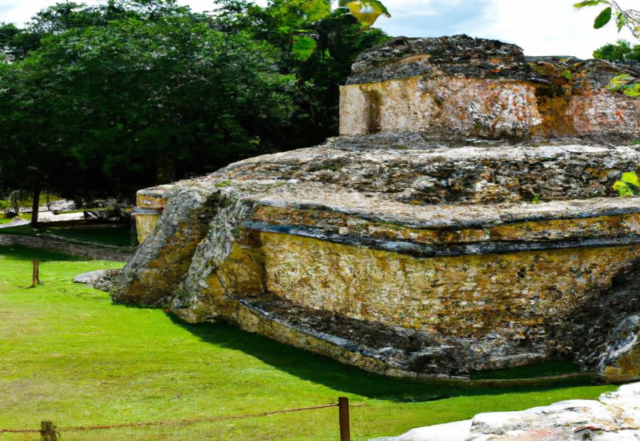 Places to Visit in Yucatan