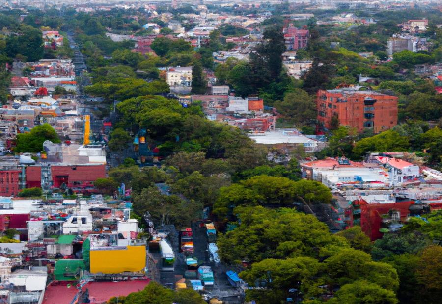 What to Do in Condesa Mexico City